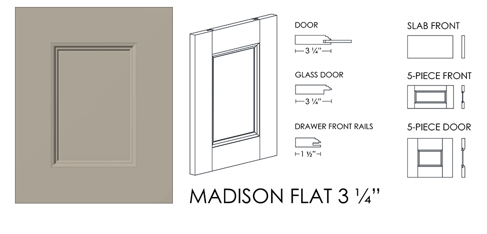 Madison Flat - Intellectual Gray SW-7045