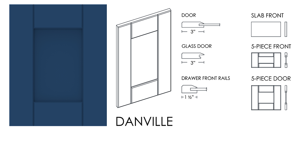 Danville - Indigo SW-6531